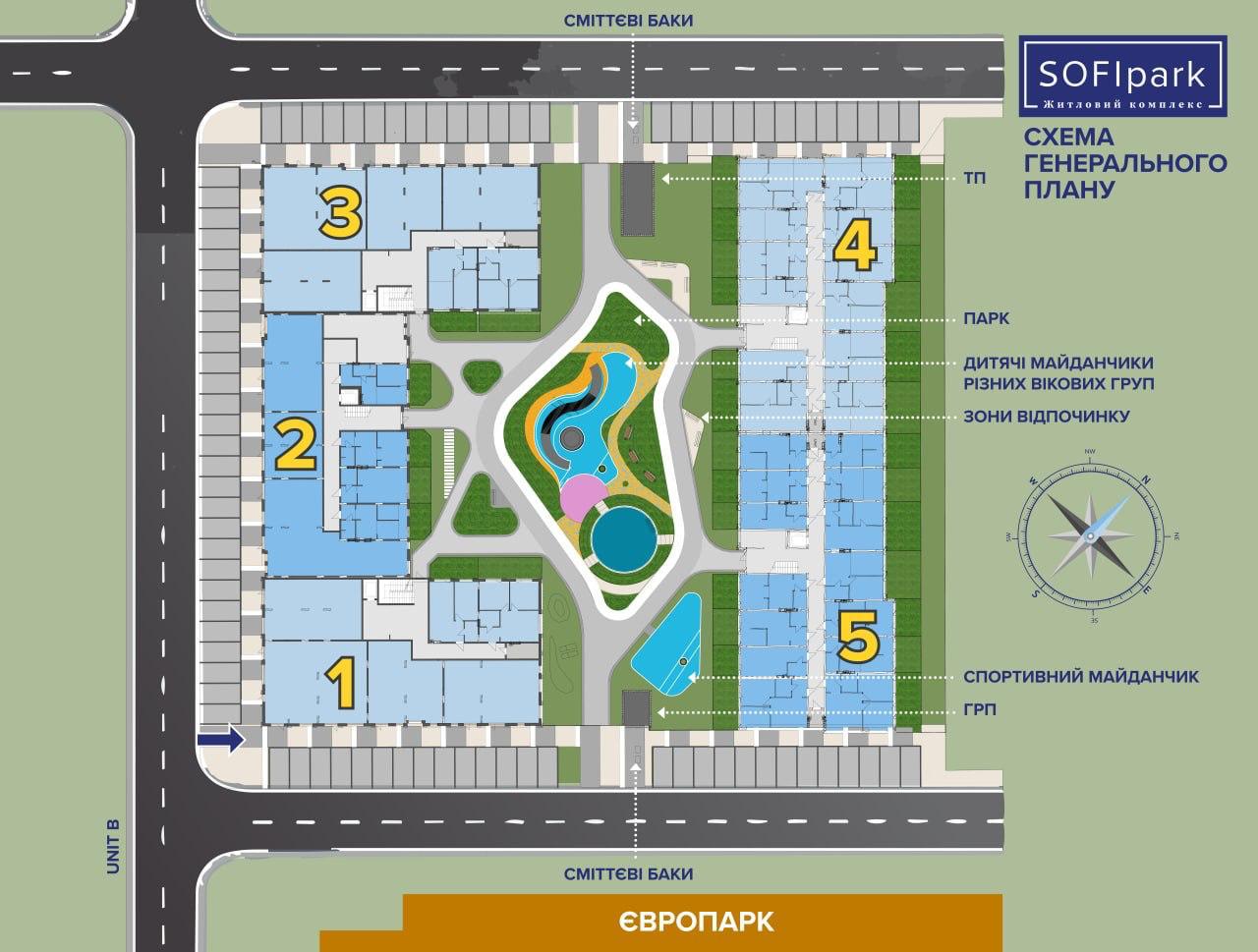 Генеральний план SOFIpark